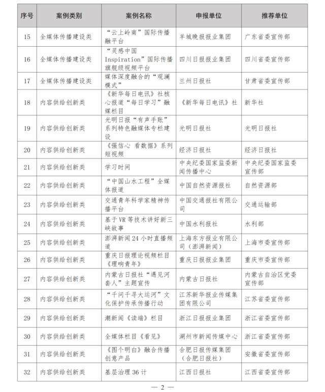 1725330187078040642.png 3dac99f1-aada-4aee-81a6-8e25faceb895.png