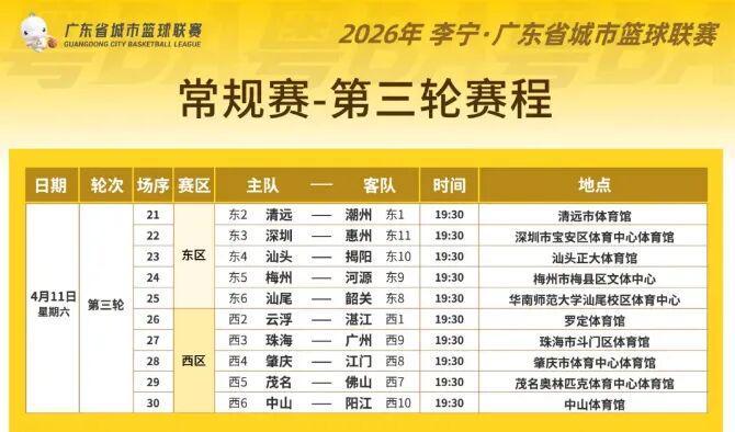 yl23455永利官网-粤BA热血回归，CBA 硬仗连场！广东体育频道下周节目单精彩不重样！（4月6日-4月12日）
